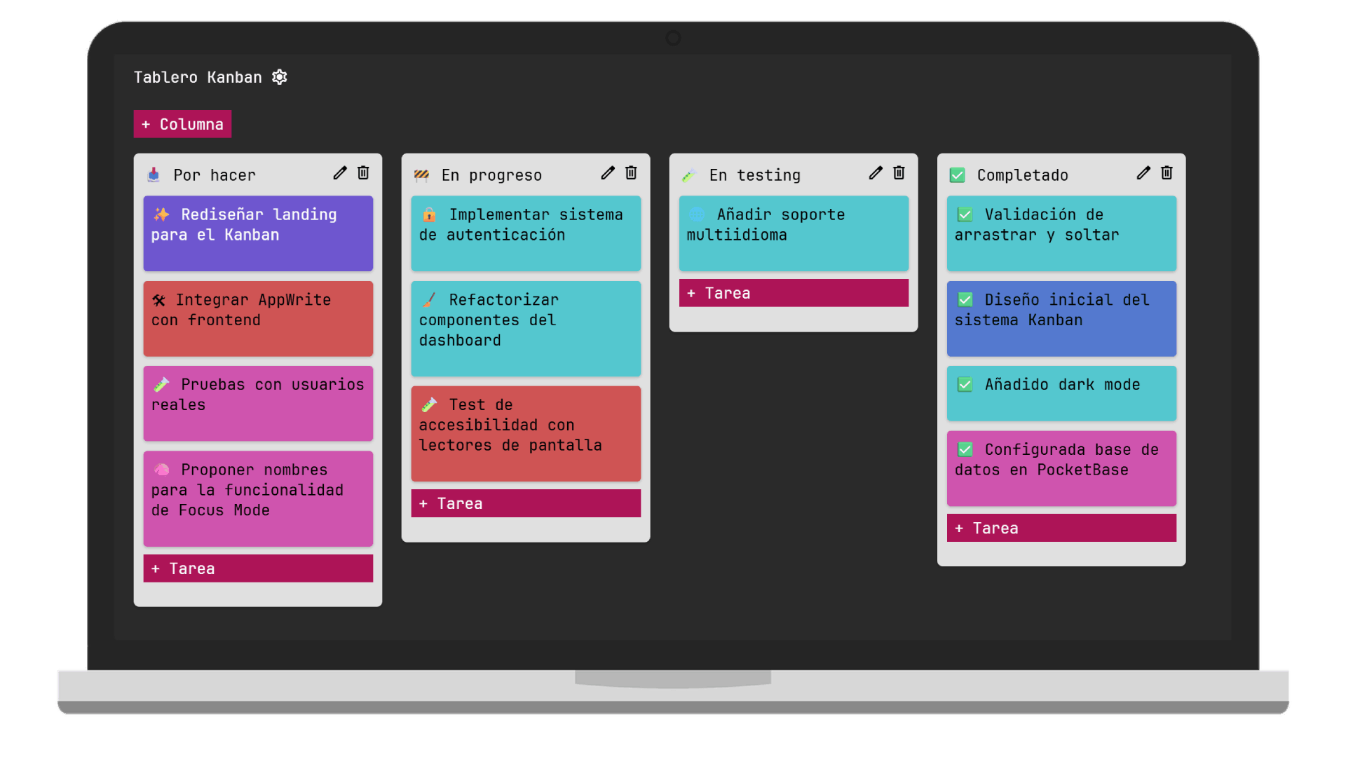 kanban board